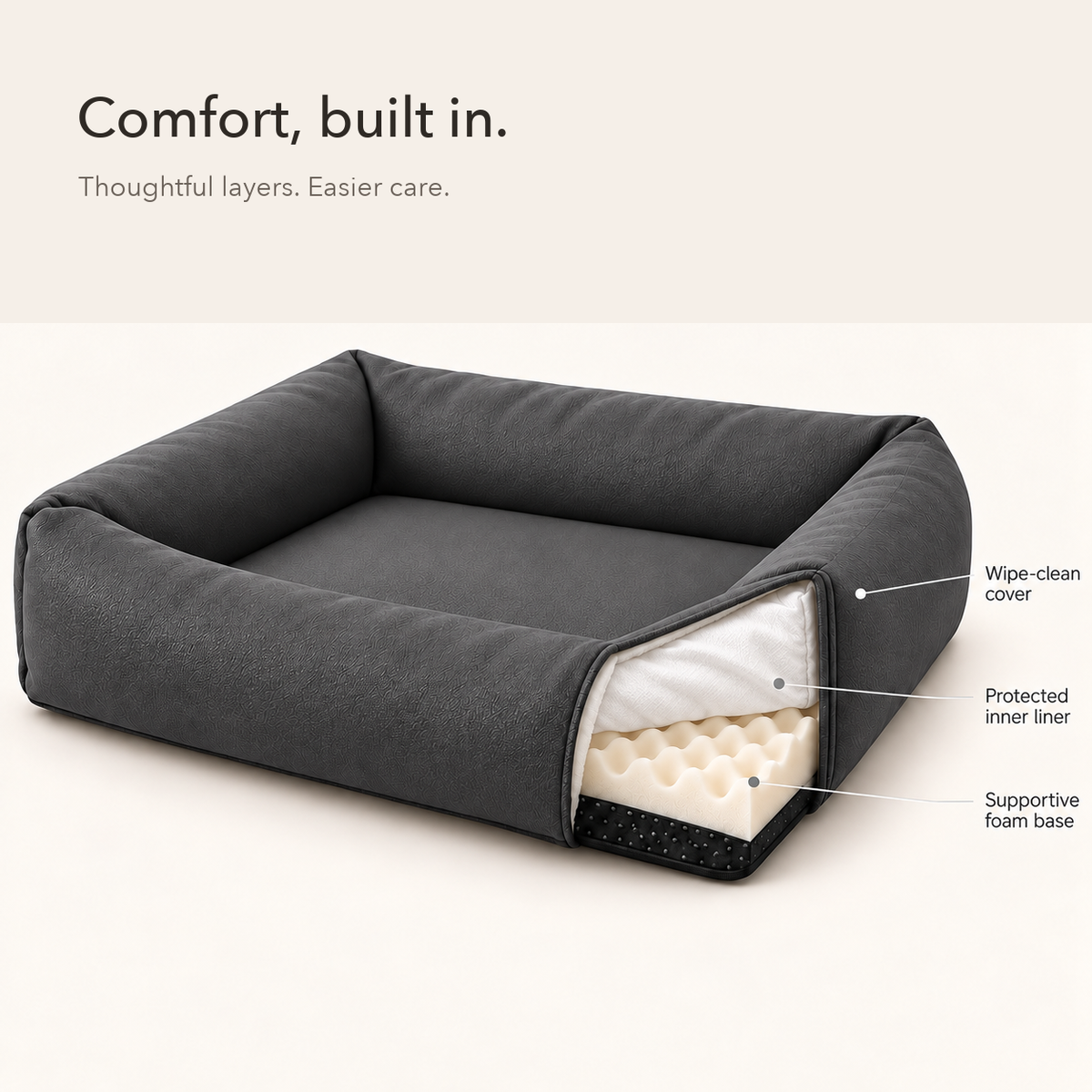 Supportive Egg-Crate Foam Dog Bed - Pressure Relief